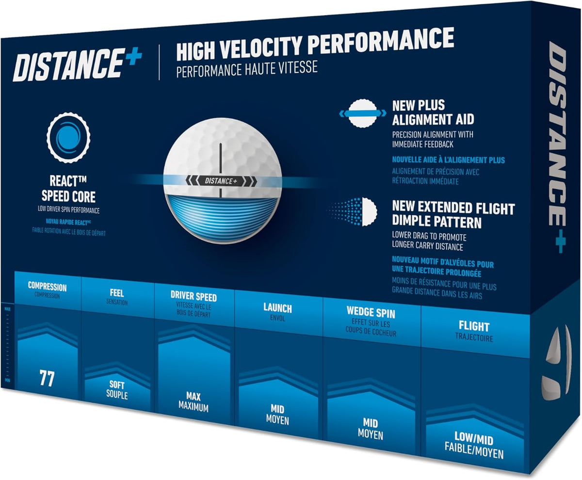 Taylormade Distance+ Golf Balls