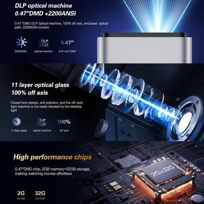 TOUMEI X6 4K HD Home Theater Office Teaching Microphone Karaoke Projector GTV Google Systems(EU Plug)